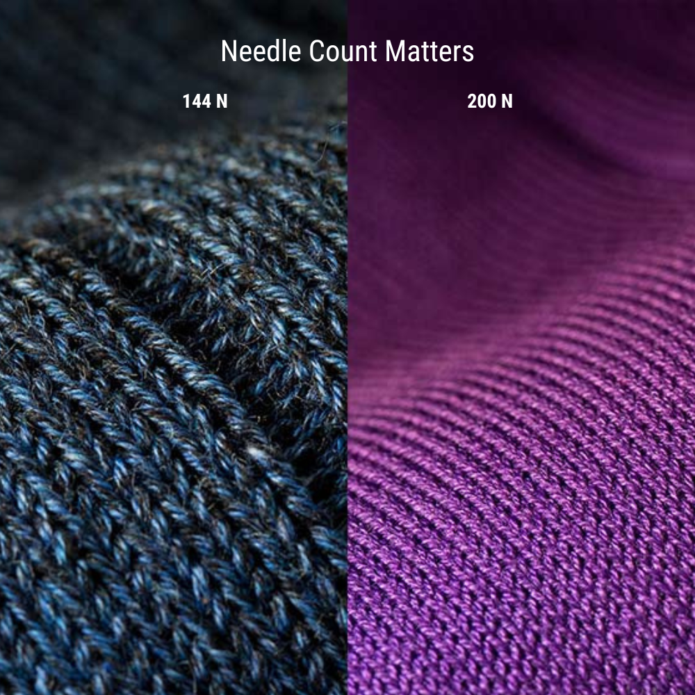 Image of The 200‑Needle Standard: What Makes Auraal Socks Truly Premium